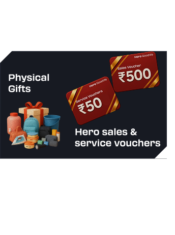 goodlife-rewards-img