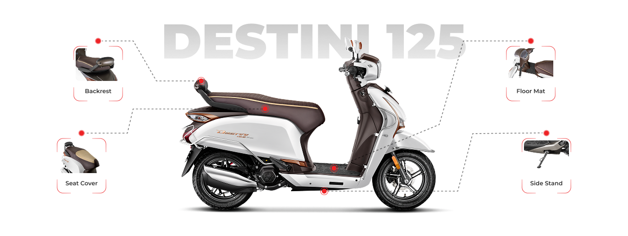 destini-125-banner